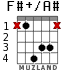 F#+/A# для гитары - вариант 2