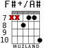 F#+/A# для гитары - вариант 7