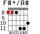 F#+/A# для гитары - вариант 8