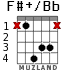 F#+/Bb для гитары - вариант 2