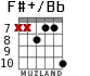 F#+/Bb для гитары - вариант 7
