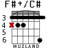 F#+/C# для гитары - вариант 2