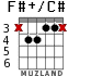 F#+/C# для гитары - вариант 3
