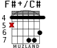 F#+/C# для гитары - вариант 5