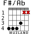 F#/Ab для гитары - вариант 2