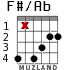 F#/Ab для гитары - вариант 3