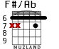 F#/Ab для гитары - вариант 1