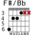 F#/Bb для гитары - вариант 2