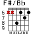 F#/Bb для гитары - вариант 3
