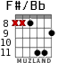 F#/Bb для гитары - вариант 5