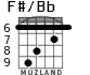 F#/Bb для гитары - вариант 1