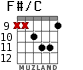 F#/C для гитары - вариант 2
