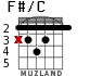 F#/C для гитары