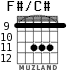 F#/C# для гитары - вариант 2