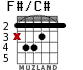 F#/C# для гитары - вариант 1