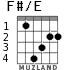 F#/E для гитары - вариант 2
