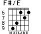F#/E для гитары - вариант 4