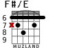 F#/E для гитары - вариант 5