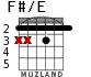 F#/E для гитары - вариант 1