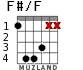 F#/F для гитары - вариант 2