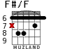 F#/F для гитары - вариант 3