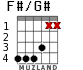 F#/G# для гитары - вариант 2
