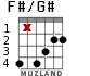 F#/G# для гитары - вариант 3