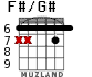 F#/G# для гитары - вариант 1