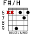 F#/H для гитары - вариант 2
