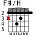 F#/H для гитары