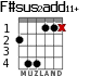 F#sus2add11+ для гитары - вариант 2
