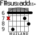 F#sus2add11+ для гитары - вариант 3