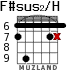 F#sus2/H для гитары - вариант 2