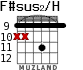 F#sus2/H для гитары - вариант 3
