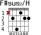 F#sus2/H для гитары - вариант 1
