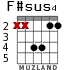 F#sus4 для гитары - вариант 2