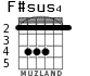 F#sus4 для гитары - вариант 1