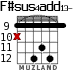 F#sus4add13- для гитары - вариант 3