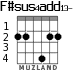 F#sus4add13- для гитары - вариант 4