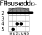 F#sus4add13- для гитары - вариант 1