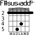 F#sus4add9- для гитары - вариант 2