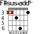 F#sus4add9- для гитары - вариант 4
