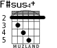 F#sus4+ для гитары - вариант 1