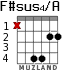 F#sus4/A для гитары - вариант 1