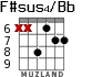 F#sus4/Bb для гитары - вариант 5