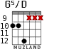 G5/D для гитары - вариант 2