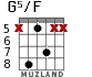 G5/F для гитары - вариант 1