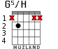 G5/H для гитары - вариант 2