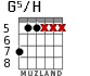 G5/H для гитары - вариант 1