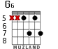 G6 для гитары - вариант 4